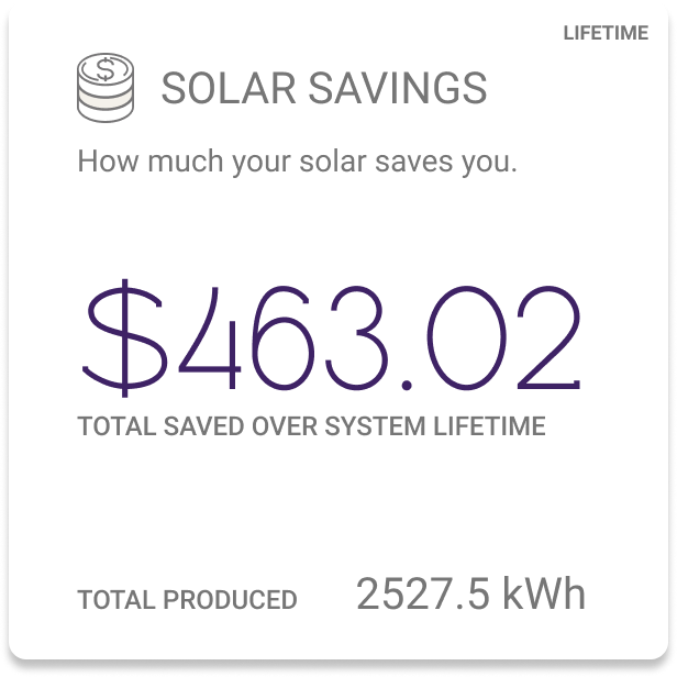 Solar Savings & Performance Management Solar Analytics